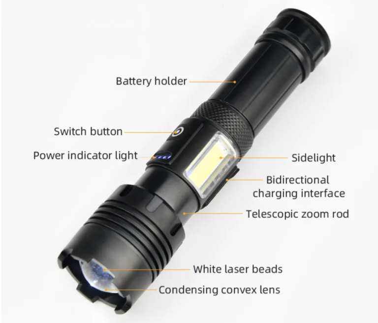 LED torch details